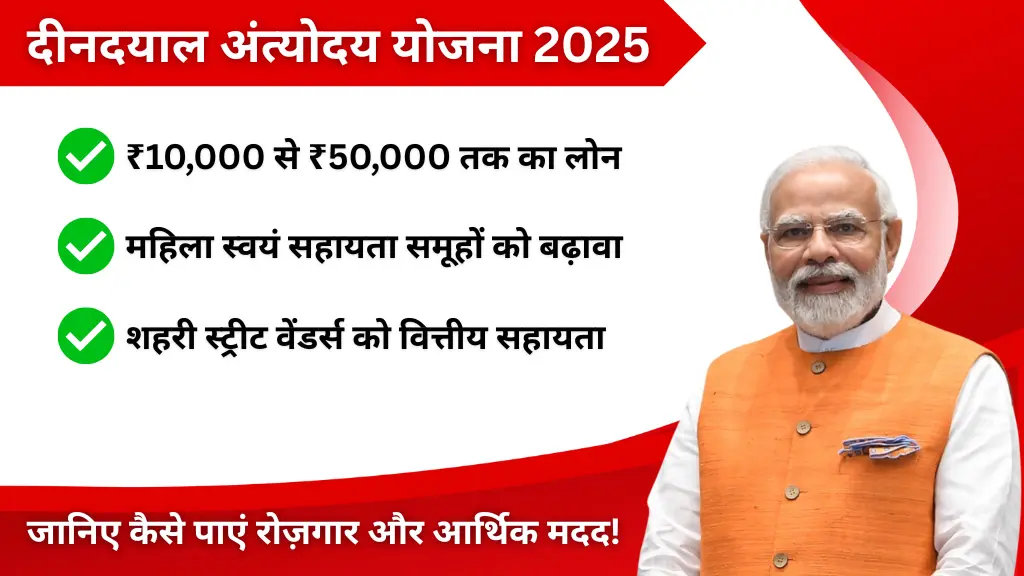 दीनदयाल अंत्योदय योजना